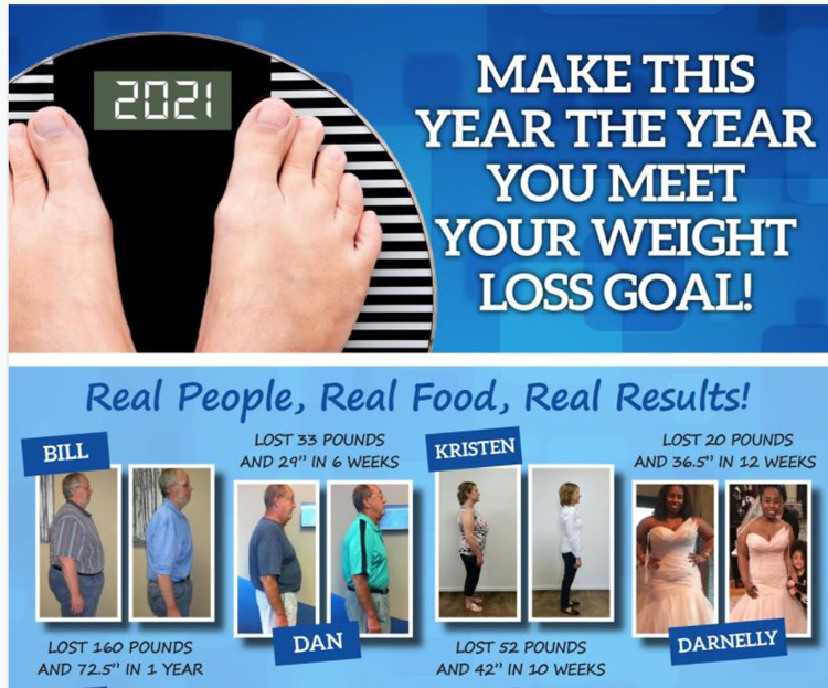 Weight-Loss-Success-in-Pittsburgh-PA.png